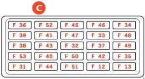 Ferrari 599 - fuse box diagram - body computer - box C