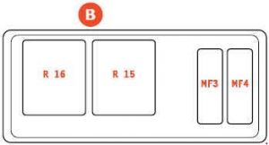 Ferrari 599 - fuse box diagram - engine compartment - box A