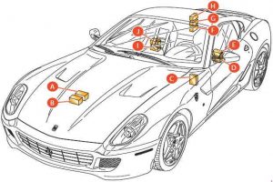 Ferrari 599 - fuse box diagram - location GTM Fiorano