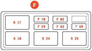 Ferrari 599 - fuse box diagram - luggage compartment - box F