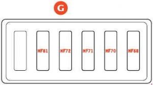 Ferrari 599 - fuse box diagram - luggage compartment - box G