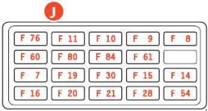 Ferrari 599 - fuse box diagram - passenger compartment - box J