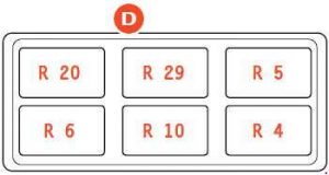 Ferrari 599 - fuse box diagram - passenger compartment - box D