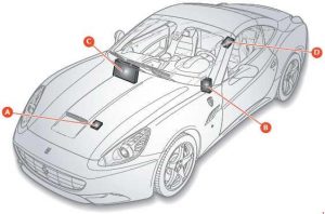 Ferrari California - fuse box diagram - location
