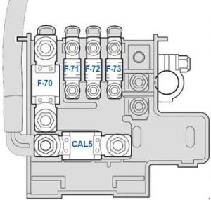 Ferrari F12berlinetta - fuse box diagram - battery compartment - box A