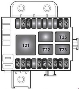 Ferrari F12Berlinetta - fuse box diagram - centre console - box D