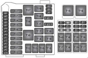 Ferrari F12Berlinetta - fuse box diagram - passenger compartment - box C