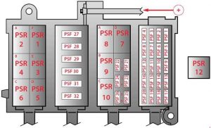 Ferrari F430 - fuse box diagram - passenger compartment (left hand-side)