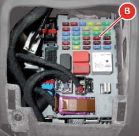 Ferrari FF - fuse box diagram - body computer - box B