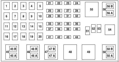 Ford Explorer Sport Trac Fuse Box Diagram Wiring Diagram 200