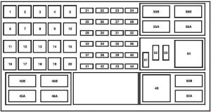 Ford Explorer Sport Trac - fuse box diagram - power distribution box