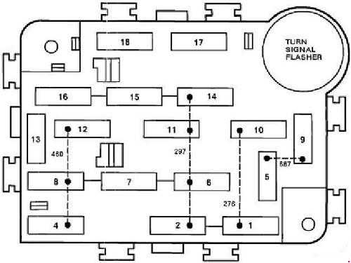 Ford Explorer Un46 1990 1994 Fuse Box Diagram Auto