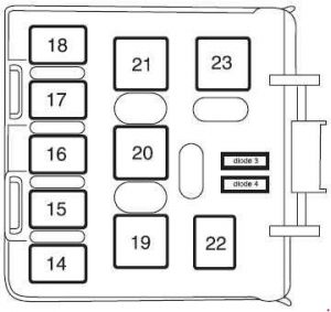 Ford Explorer U152 - fuse box diagram - rear relay box