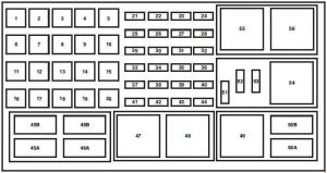 Ford Explorer U251 - fuse box diagram - power distribution box