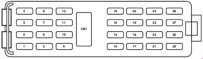 Ford Explorer U251  2005 - 2010  - Fuse Box Diagram