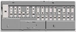 Ford Explorer U502 - fuse box diagram - passenger compartment