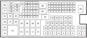 Ford Explorer U502 - fuse box diagram - power distribution box