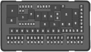 Ford Explorer U502 - fuse box diagram - power distribution box