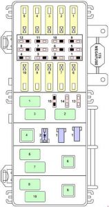 Ford Explorer UN105/UN150 - fuse box diagram - power distribution box