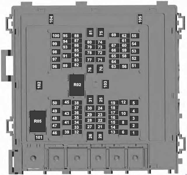 Ford F 150 Supercrew Fuse Box Diagram Wiring Diagrams