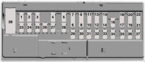 Ford F-150 - fuse box diagram passenger compartment