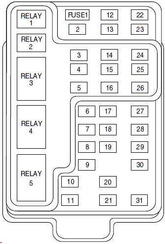 Ford F 150 1997 04 Fuse Box Diagram Auto Genius