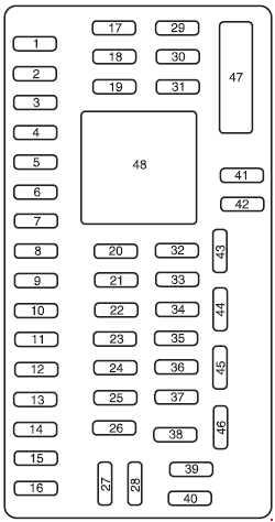 2009 Ford F 150 Fuse Box Diagram Reading Industrial Wiring