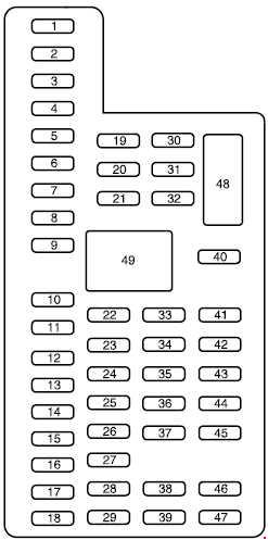 2014 Ford F 150 Fuse Locations Wiring Diagrams