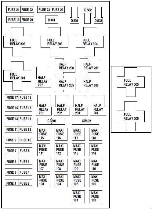 2004 Ford F 150 Fuse Panel Diagram Wiring Diagrams