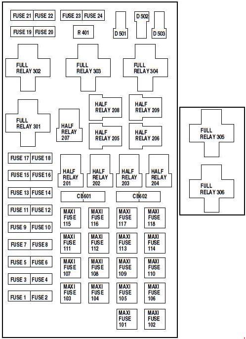 Ford F 150 1997 2004 Fuse Box Diagram Auto Genius