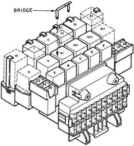Ford Fiesta - fuse box diagram