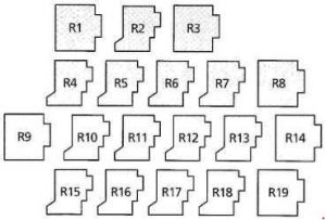 Ford Galaxy - fuse box diagram - central fuse box - under the instrument panel - level 2