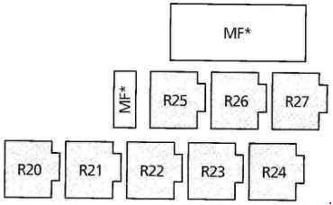 Volkswagen Sharan Fuse Box Diagram - Complete Wiring Schemas