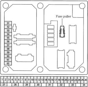 Ford Galaxy - fuse box diagram - type 2