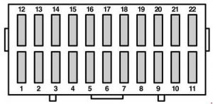 Ford Ka - fuse box diagram