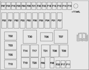 Ka Fuse Box Wiring Diagram