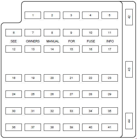 2003 Mustang Fuse Box Diagram Wiring Diagrams