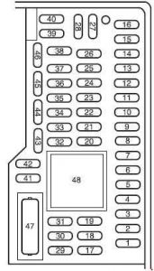 Ford Mustang (2010 - 2014) - fuse box diagram - Auto Genius