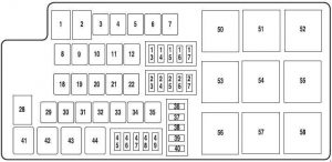 Ford Mustang - fuse box diagram - power distribution