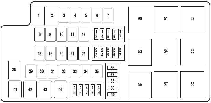 Ford Mustang  2010 - 2014  - Fuse Box Diagram