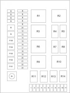 Haval H2 - fuse box diagram - passenger compartment