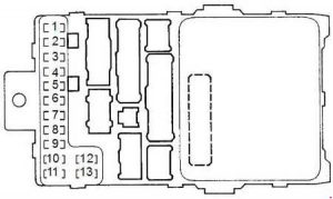 Honda Accord - fuse box diagram - dashboard (driver's side) - front view