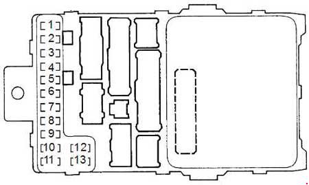 1997 Honda Accord Fuse Box Diagram Wiring Diagram Raw