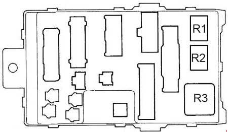 97 Honda Accord Fuse Box Wiring Diagram