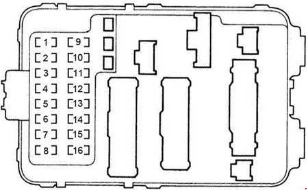 1997 Honda Accord Fuse Box Diagram Wiring Diagrams