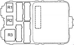 Honda Accord - fuse box diagram - dashboard (passenger's side) - rear view