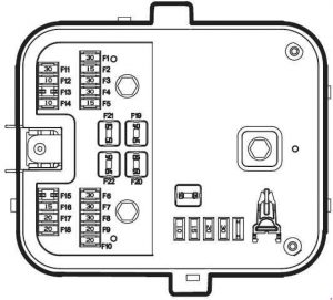 Ikco Dena - fuse box diagram