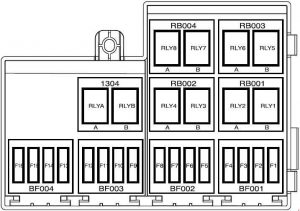 IKCO Samand Soren - fuse box diagram - engine compartment