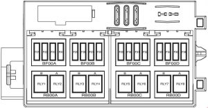 Iran Khodro Samand - fuse box diagram