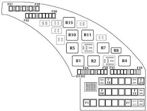 Jaguar S-Type - fuse box diagram - luggage compartment